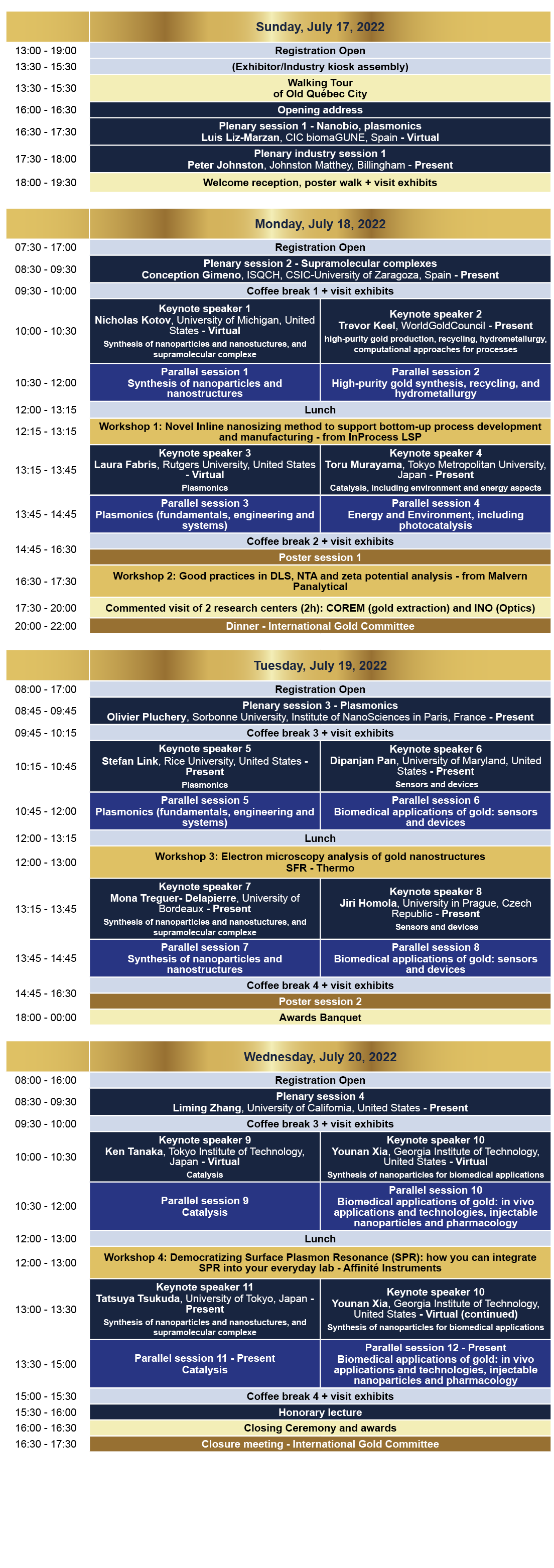 Program at a glance GOLD 2022